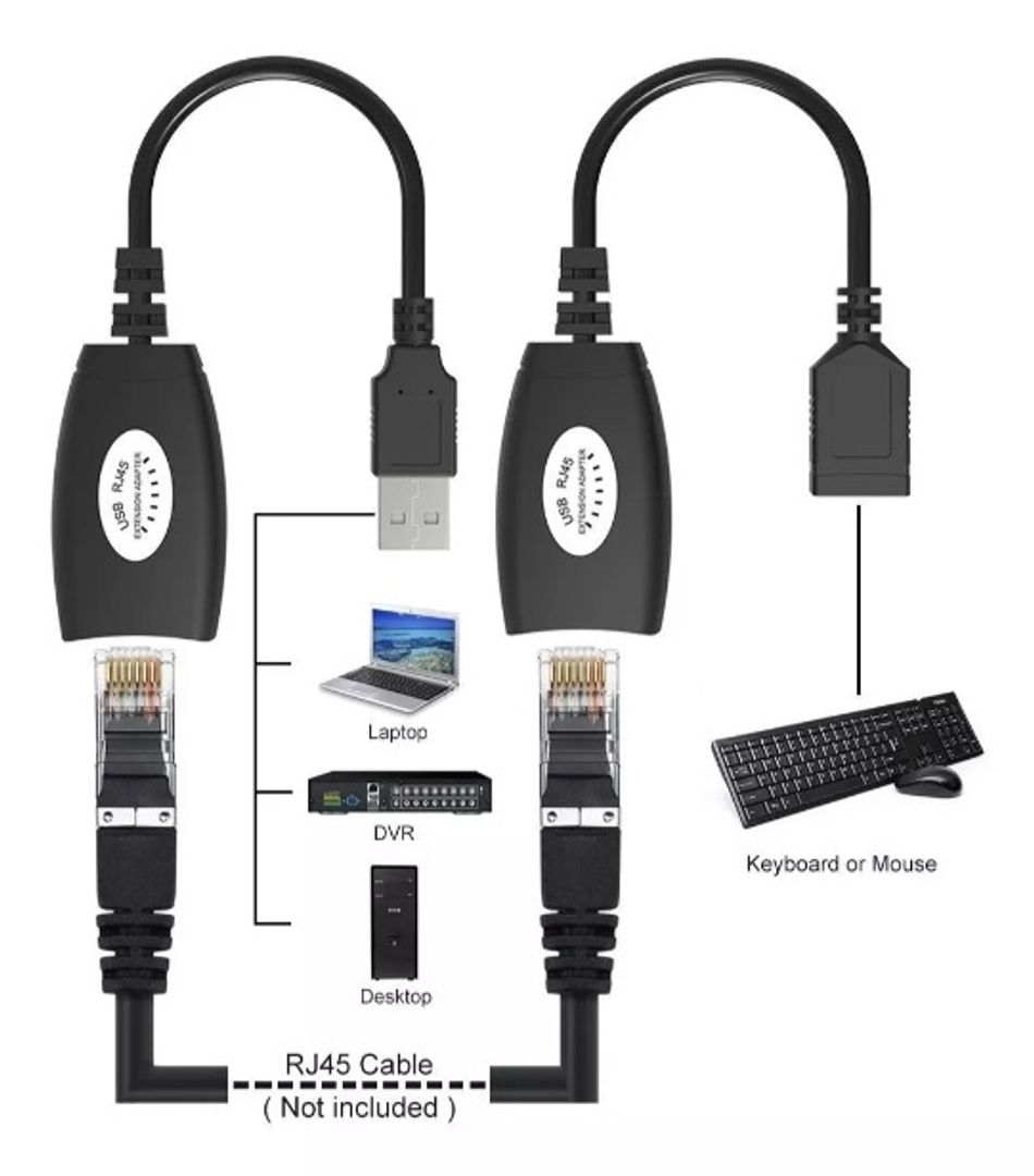 Extender USB 45mts por RJ45