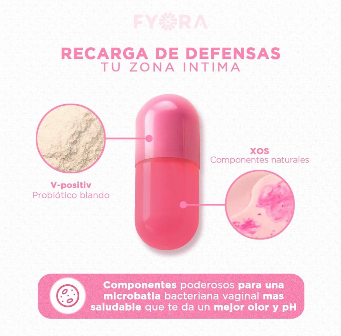 Fyora Probioticos Vaginales