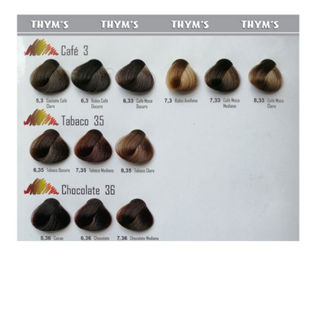 TINTURA THYMS