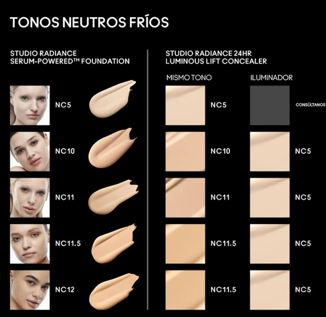 MAC CONCEALER STUDIO RADIANCE​ SERUM-POWERED