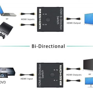 Switch HDMI 2 puertos Bidireccional - imagen 2