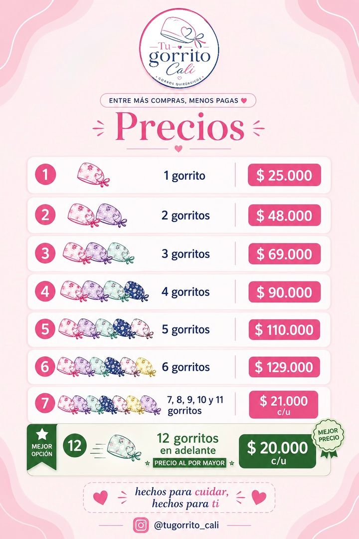 Precios 