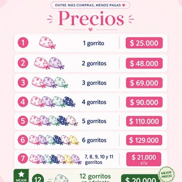 Imagen del producto Precios 