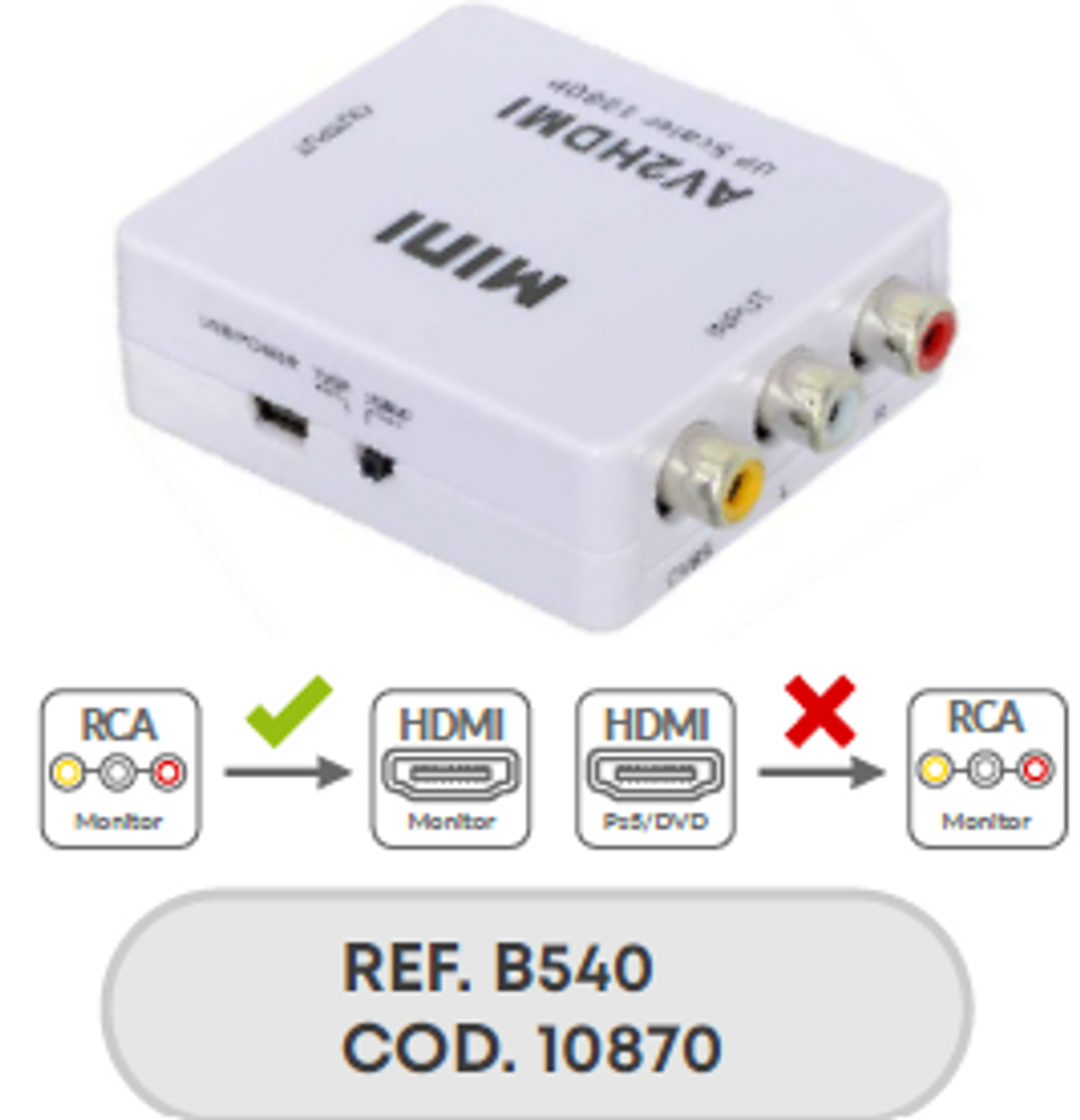 CAJA CONVERTIDORA RCA A HDMI