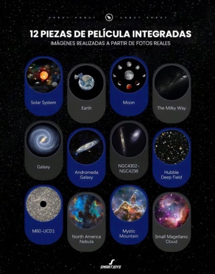 Proyector planetario