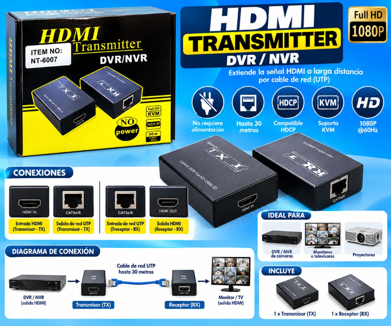 HDMI Transmitter DVR/NVR – NT-6007