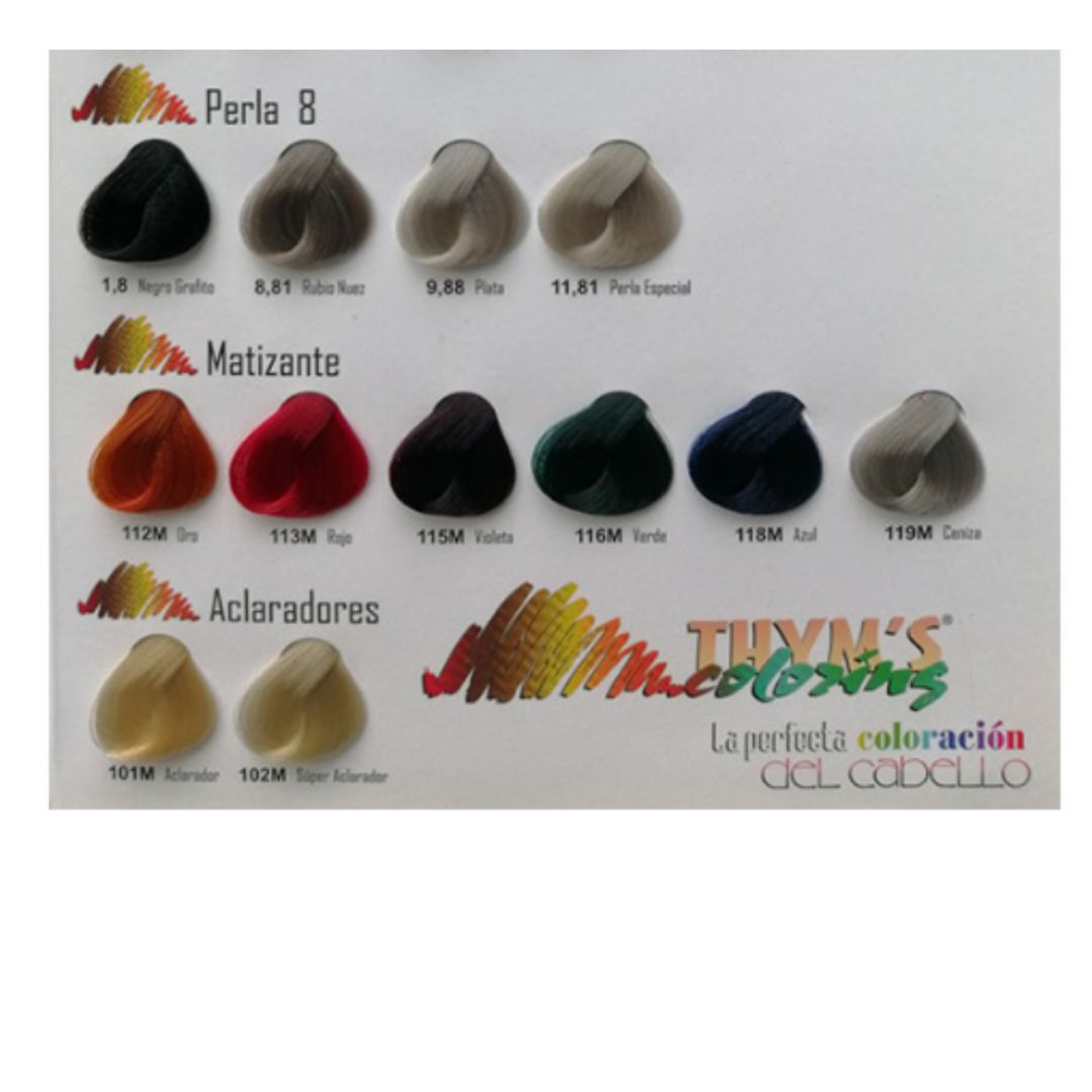 TINTURA THYMS
