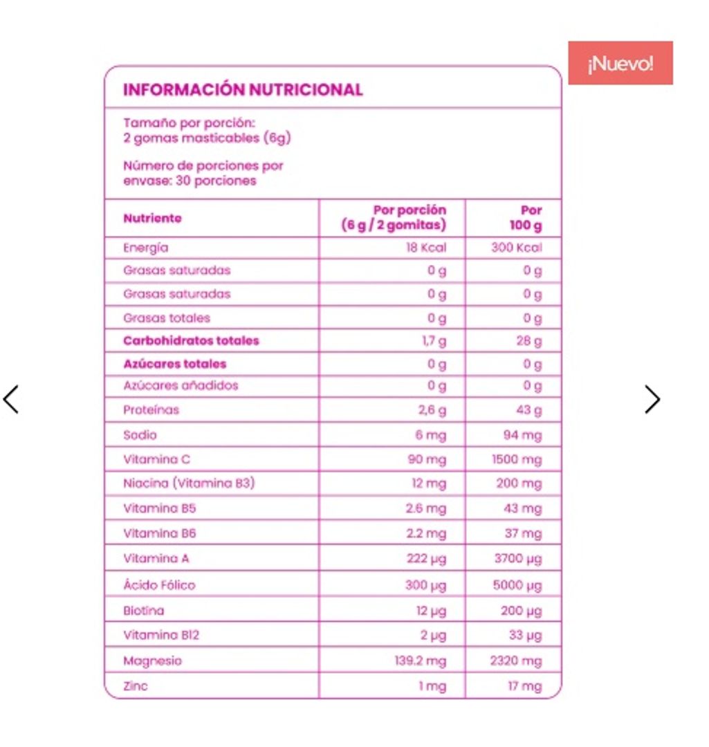 GOMITAS DE BIOTINA FORTIFICADAS 60UNDS