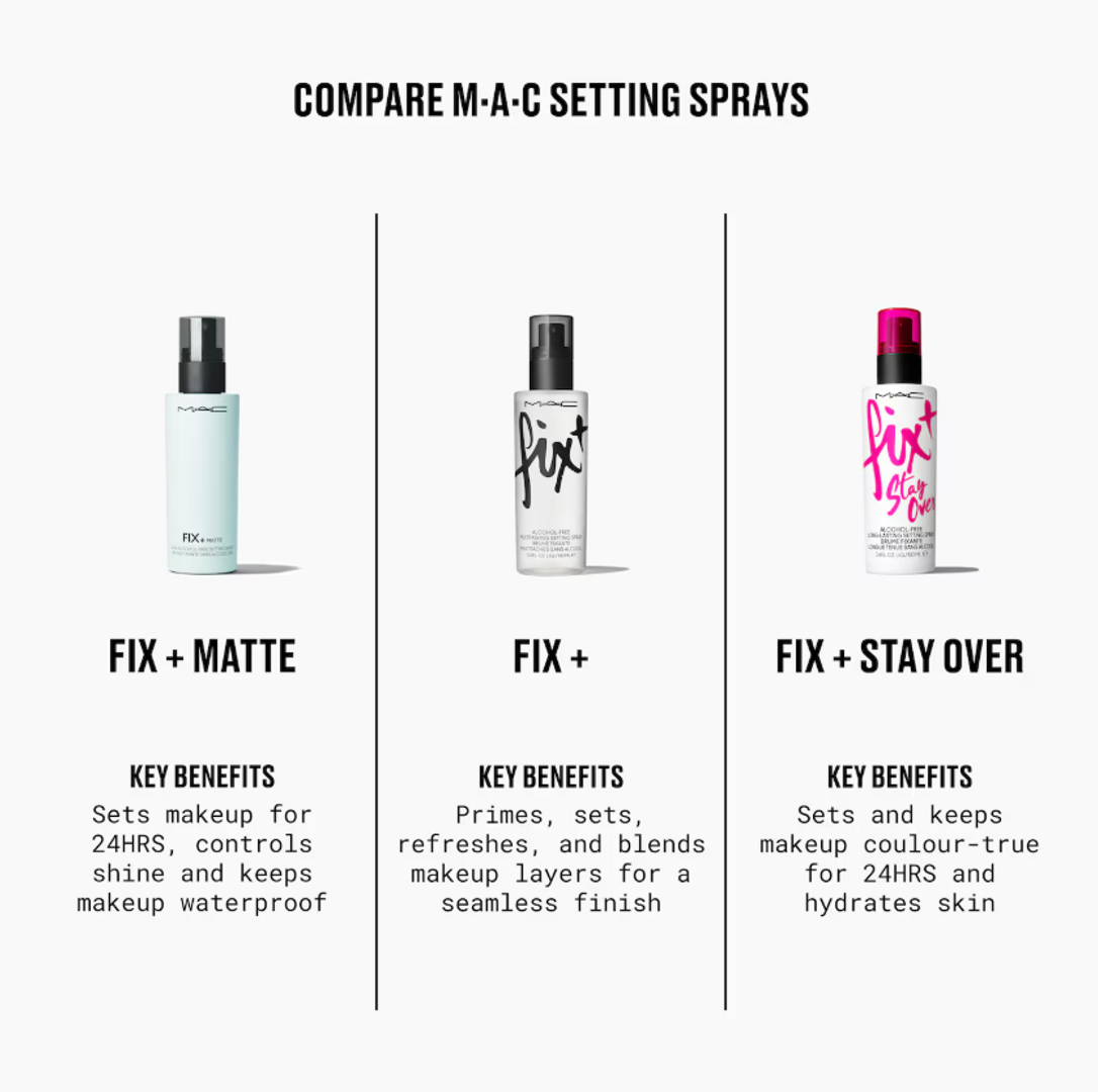 FIX+ MATTE 24HR ALCOHOL FREE SETTING SPRAY BRUME 30ML
