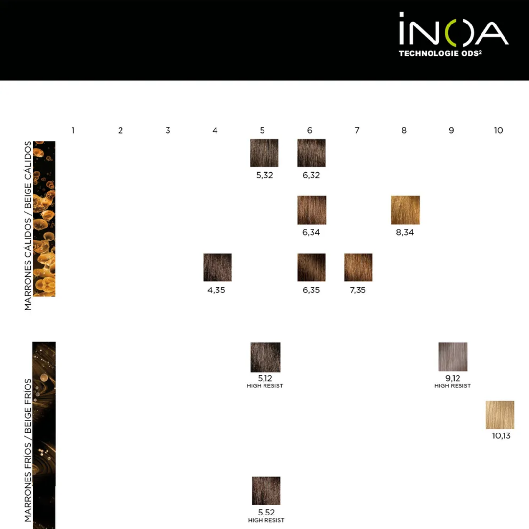 TINTURA INOA LOREAL