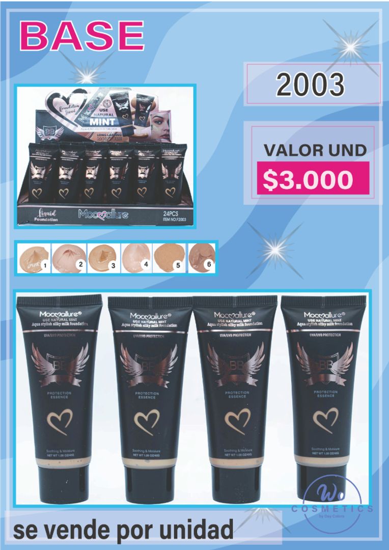 2003 BASE
