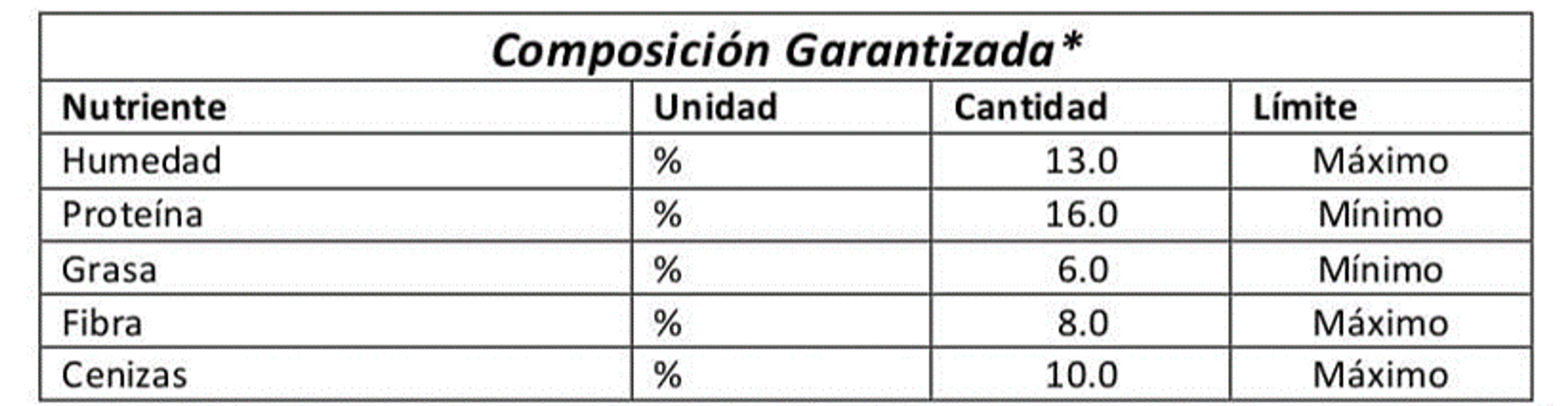 NUTRYR CANTINO 16 X 40 Kilos