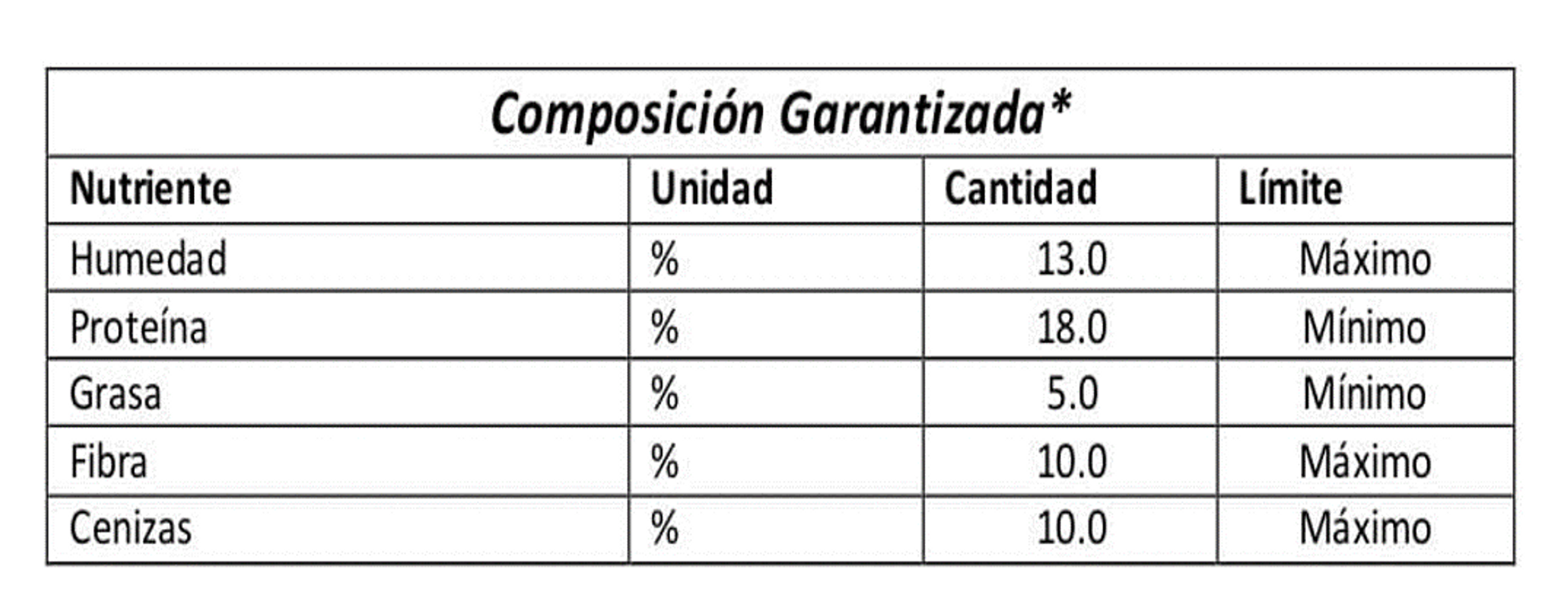 NUTRYR CANTINO 18 X 40 Kilos