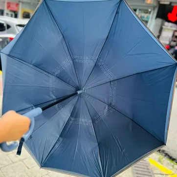Sombrillas automáticas  - imagen 1