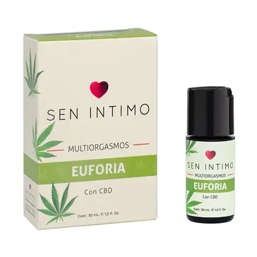 Imagen del producto LUBRICANTE INTIMO EUFORIA X 30 ML