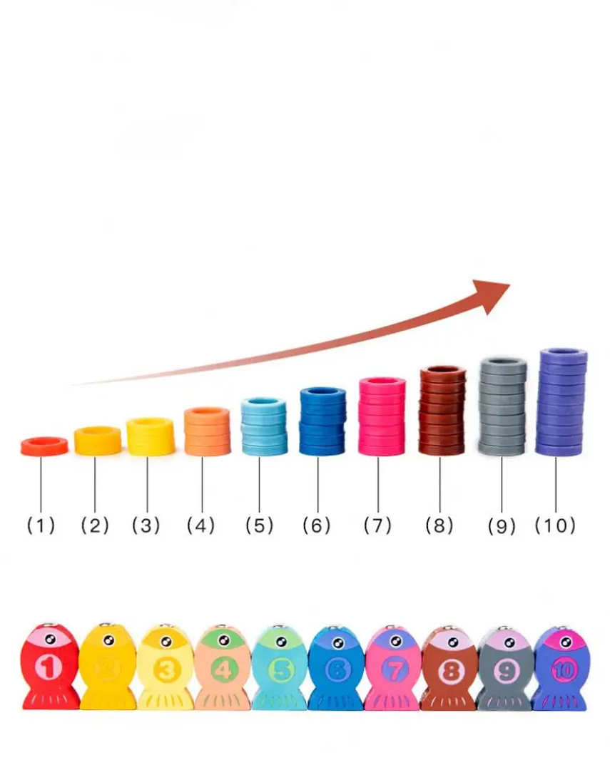 Tablero Didáctico Juego Madera Niños Montessori