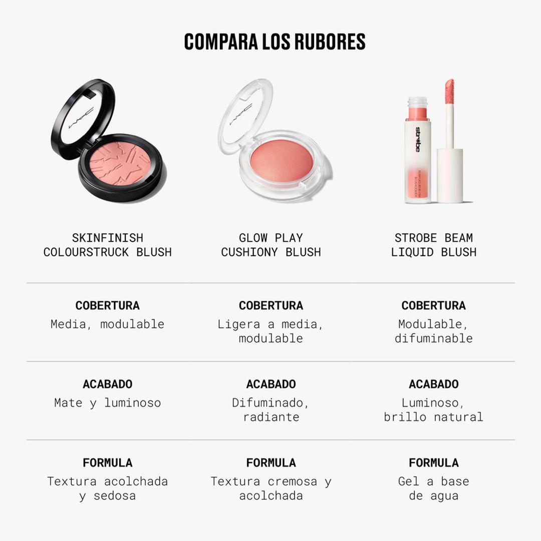SKINFINISH COLORSTRUCK BLUSH - PEACHYKEEN