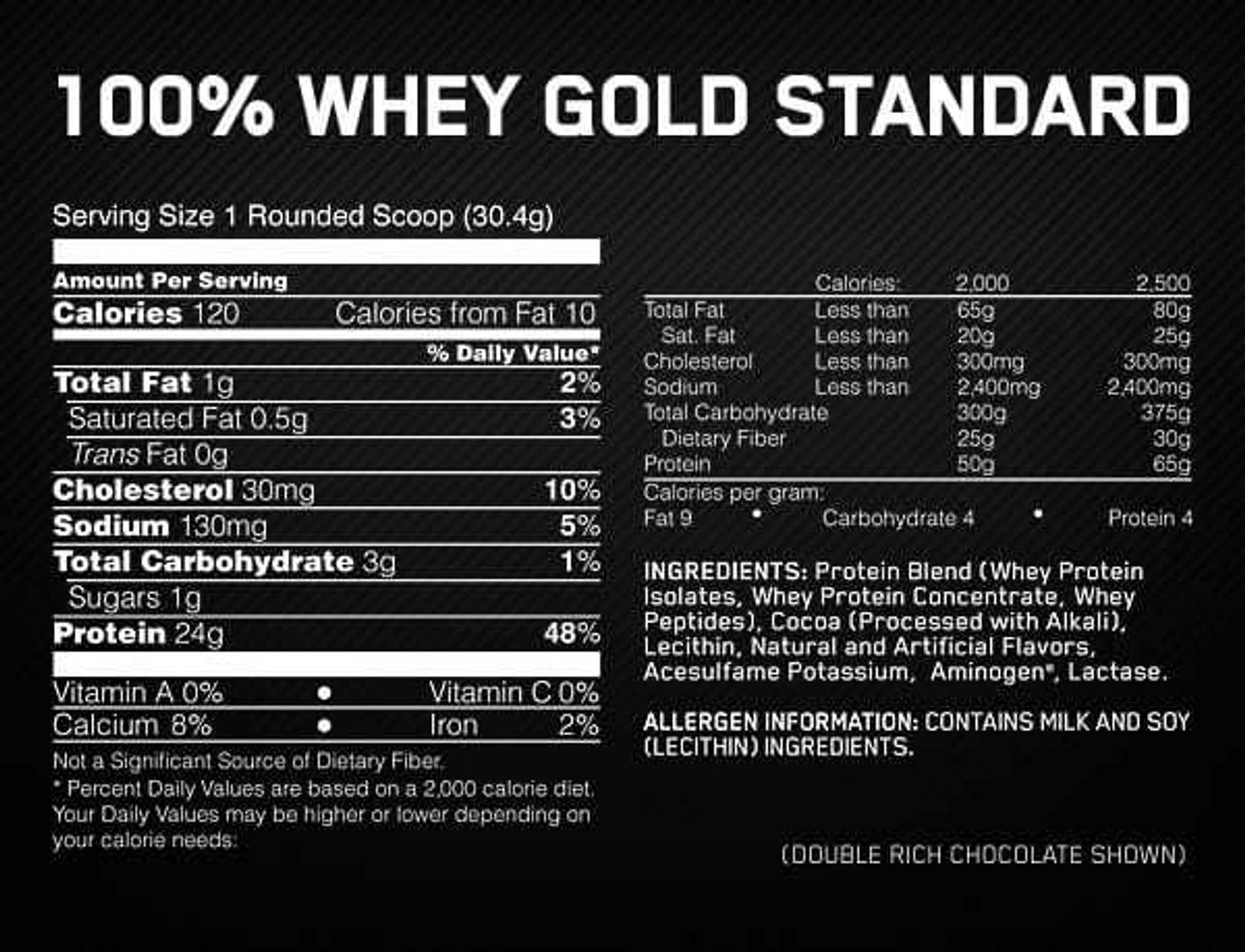 Gold whey standard 
