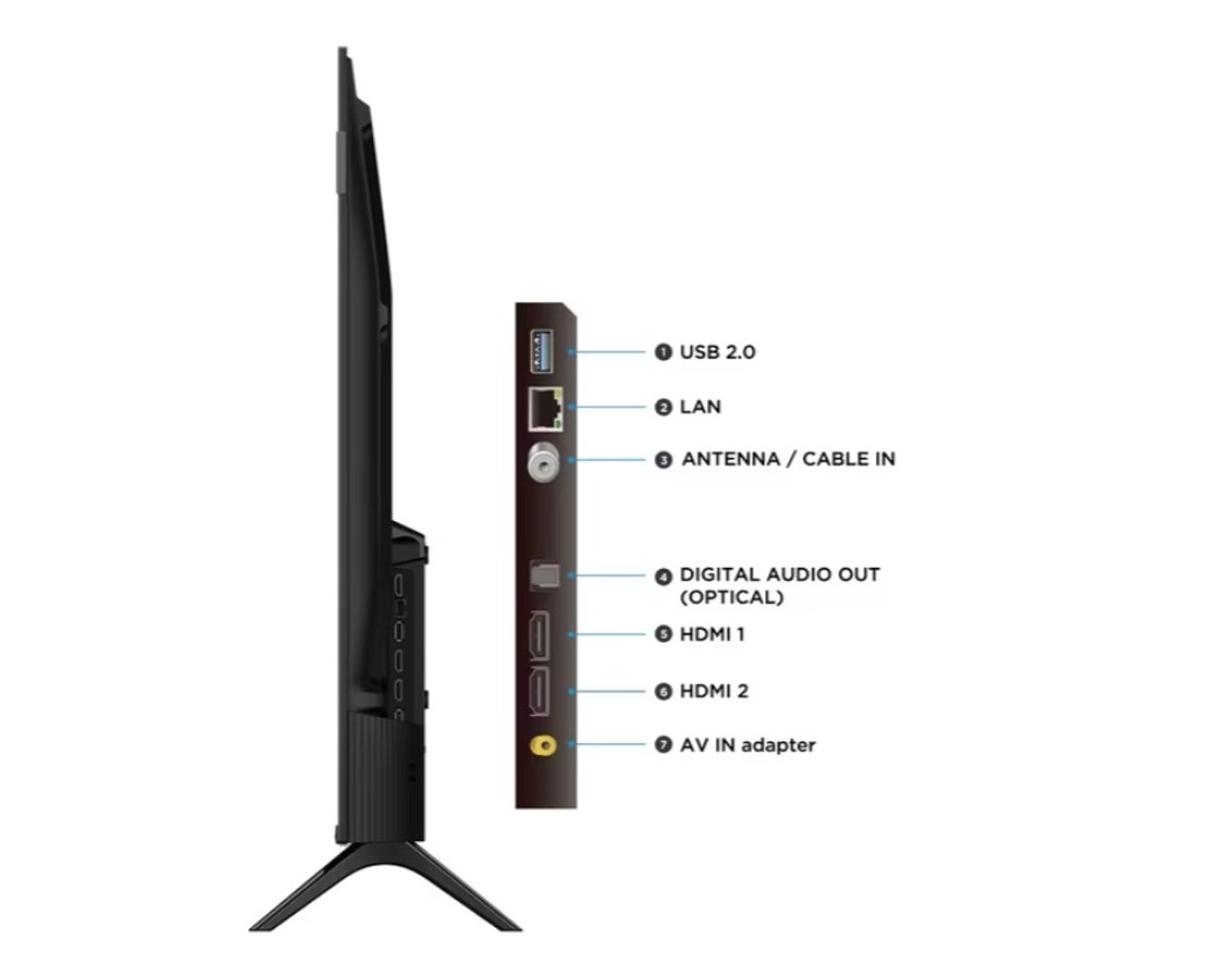 TELEVISOR TCL 43'' S5K FHD QLED