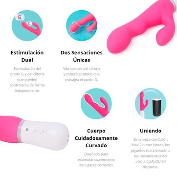 Nora by Lovense - imagen 5