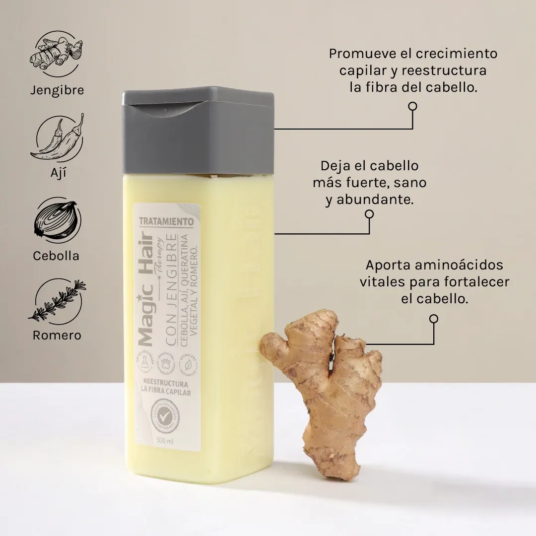 Tratamiento con jengibre 