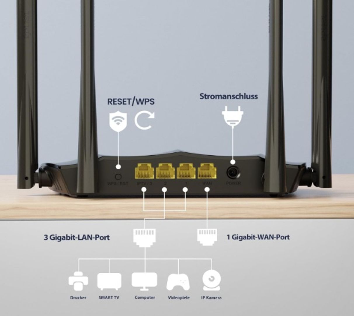 Router Tenda Inalámbrico Gigabit Doble Banda 4 antenas