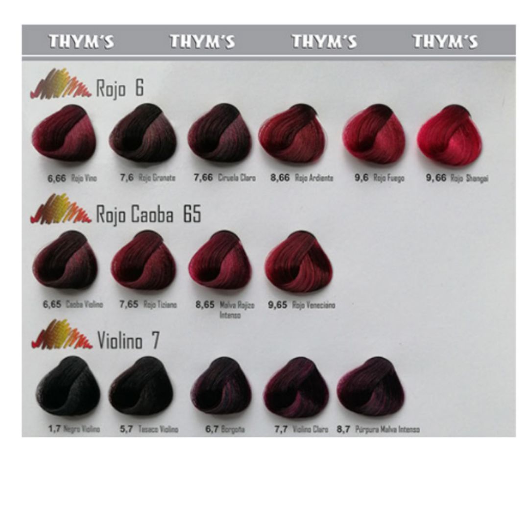 TINTURA THYMS