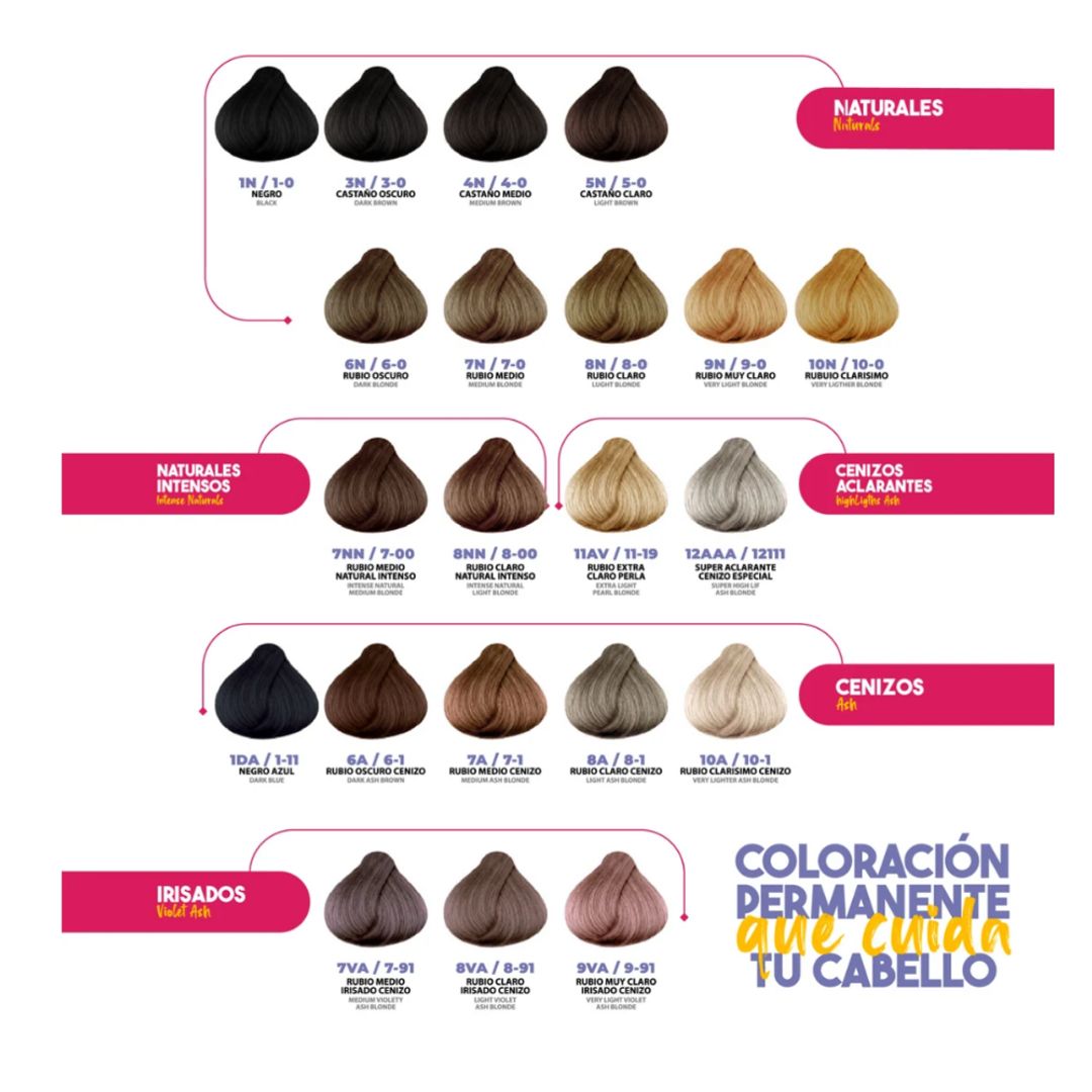 TINTURA URBANUS PROKPIL