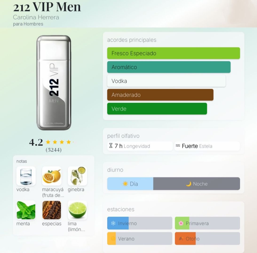212 VIP MEN