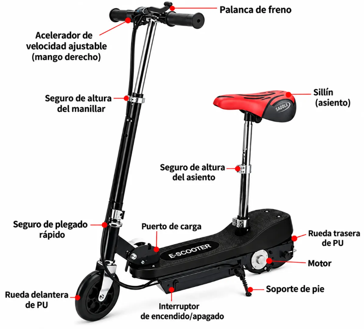 PATINETA ELECTRICA - E-SCOOTER