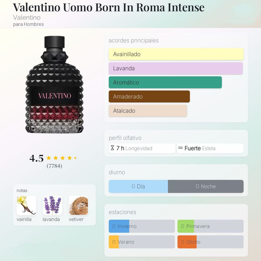 VALENTINO BORN IN ROMA 