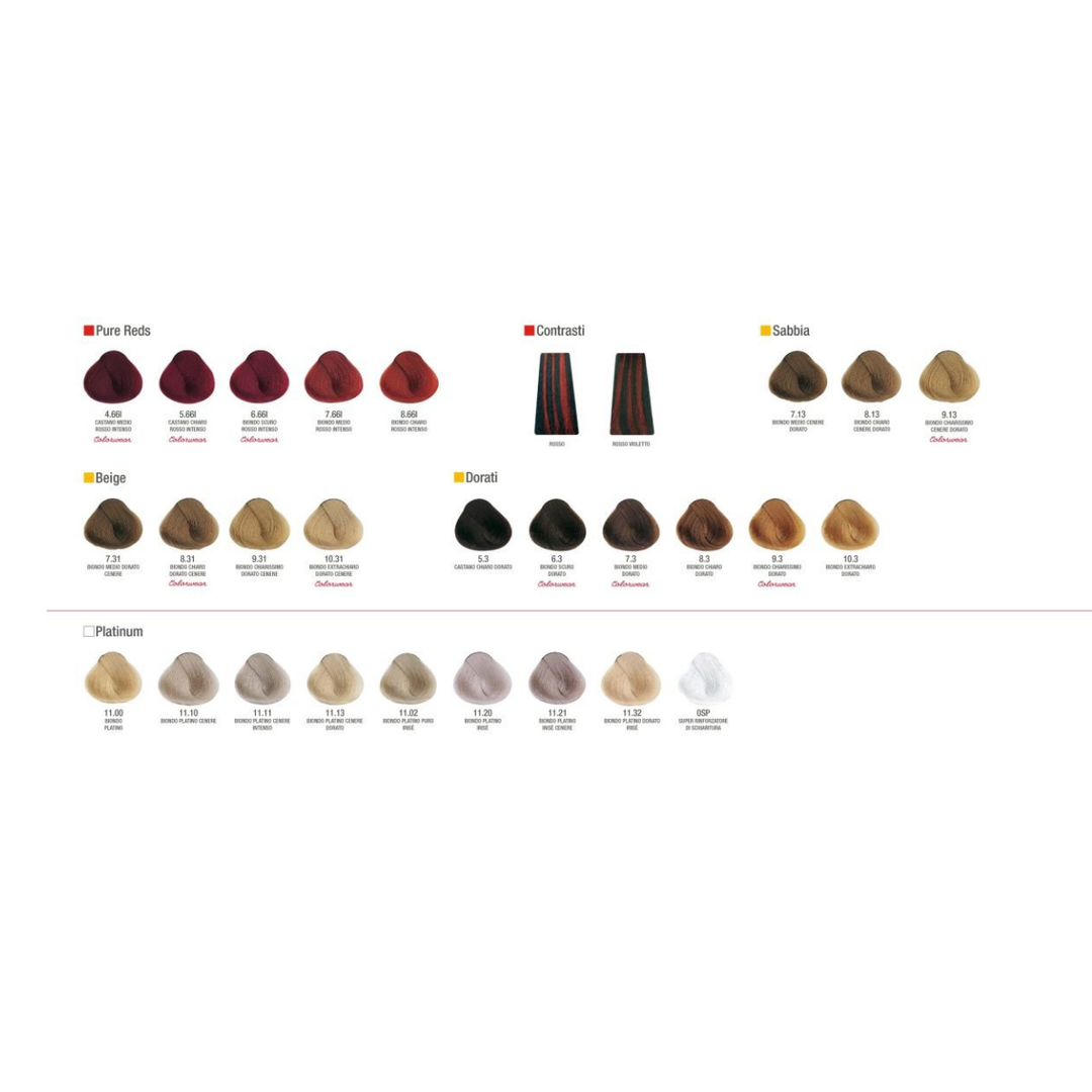 TINTE EVOLUTION OF THE COLOR ALFAPARF