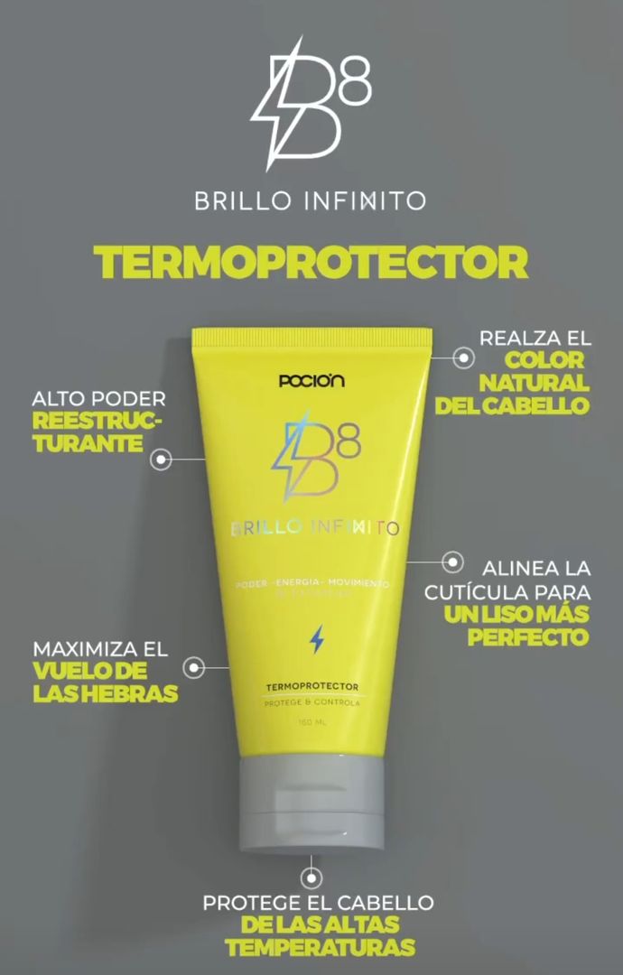 Kit brillo y protección 