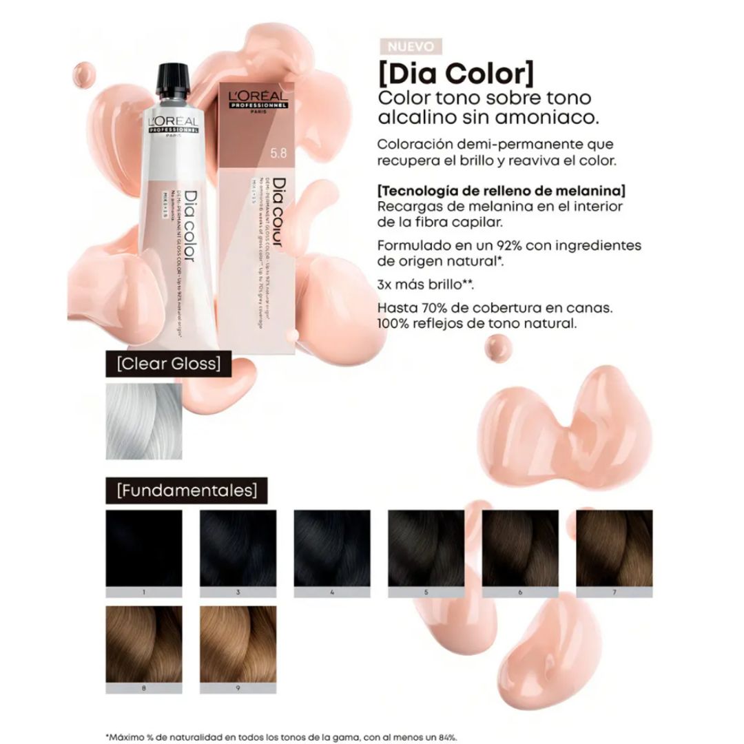 TINTURA DIA COLOR LOREAL