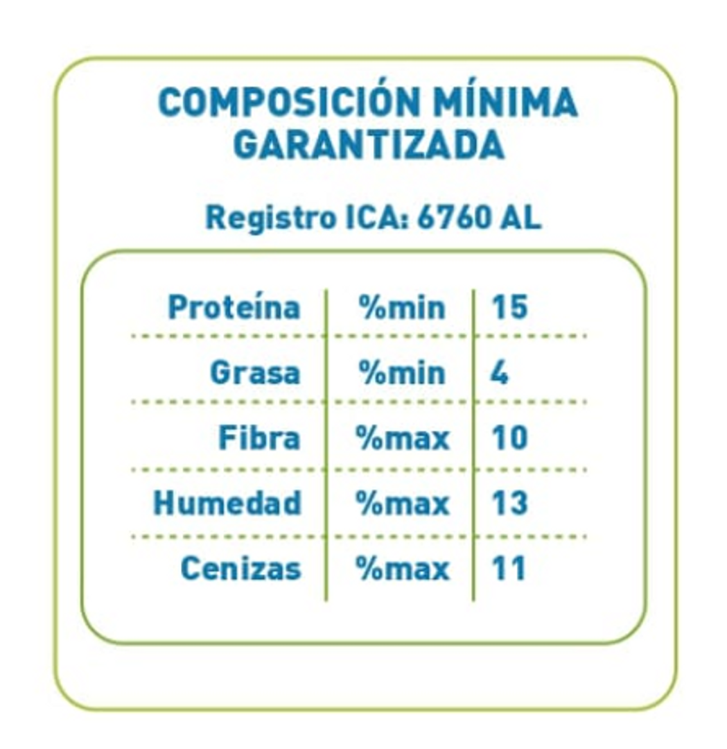 NUTRYR NOVILLAS 40 Kilos