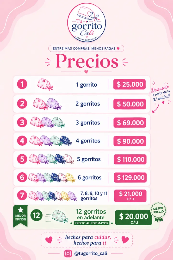 Precios 