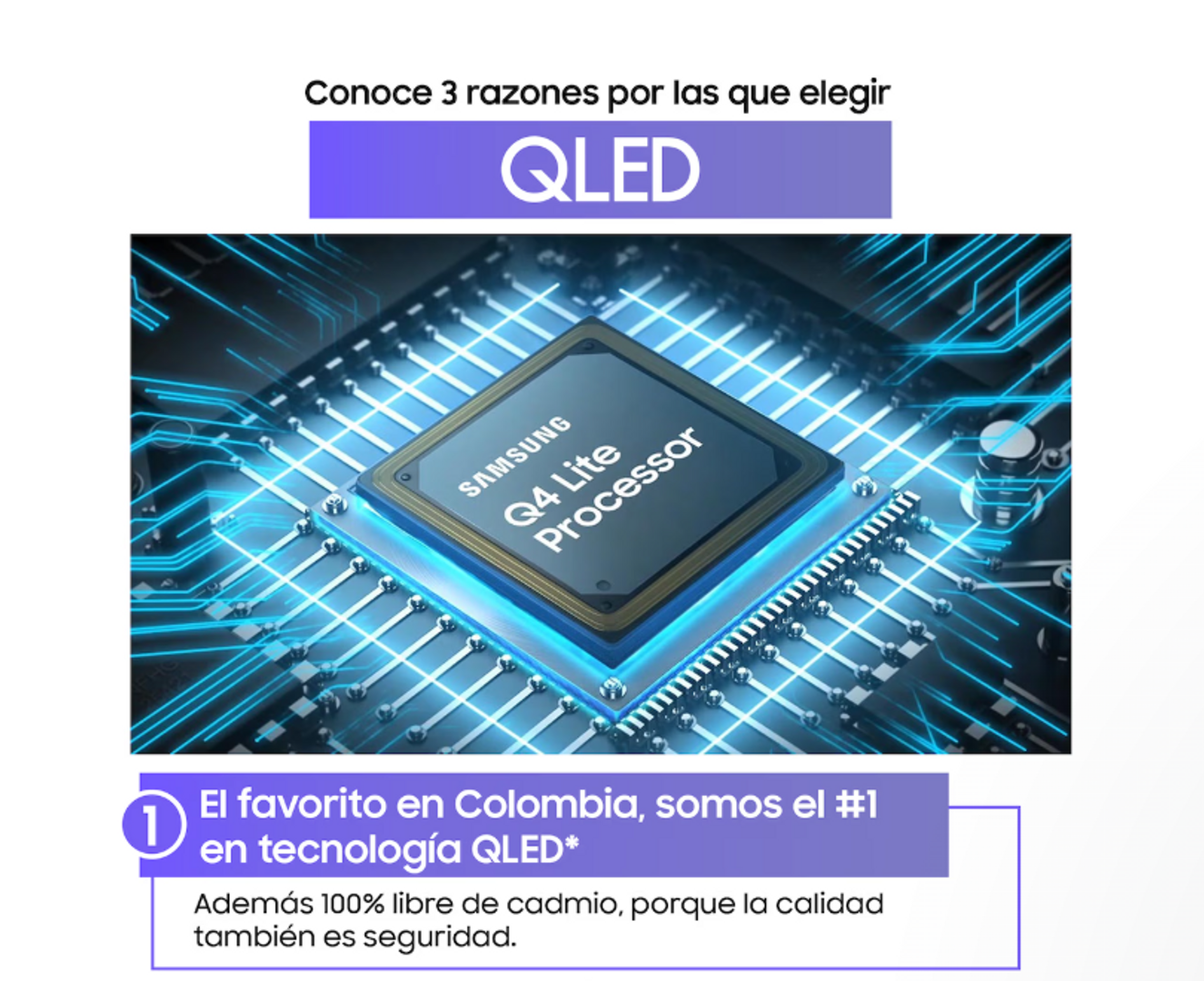 LED SAMSUNG 75" SMART QLED 4K