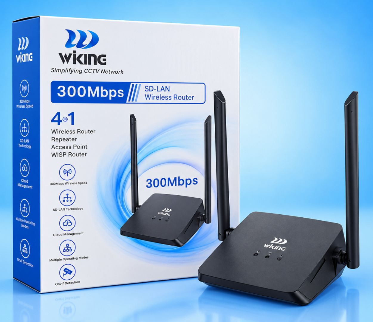 Router Inalámbrico WIKING 300 Mbps