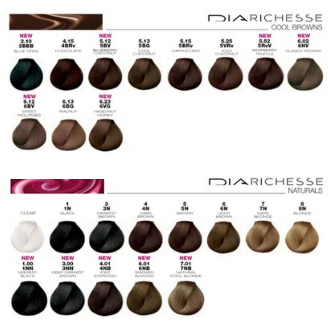 DiaRichesse LOREAL