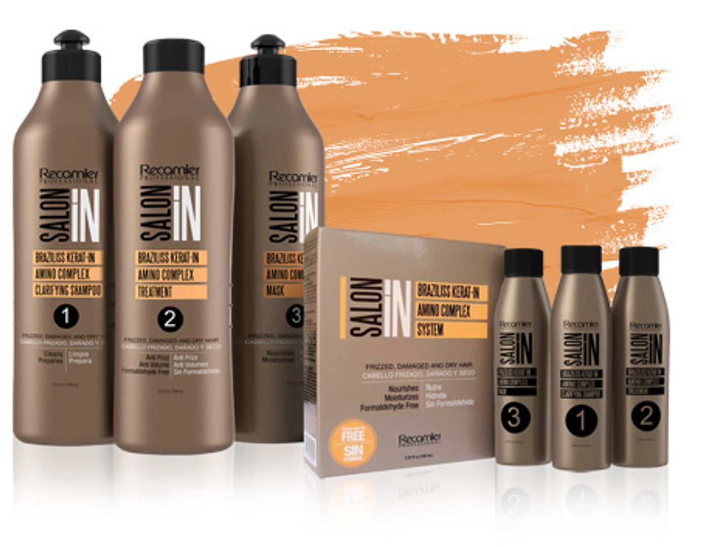 Kit Keratina Recamier 