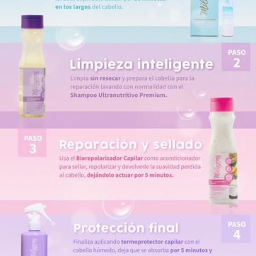  Kit Reconstrucción Instantanea SOS reparacion capilar milagros  - imagen 4