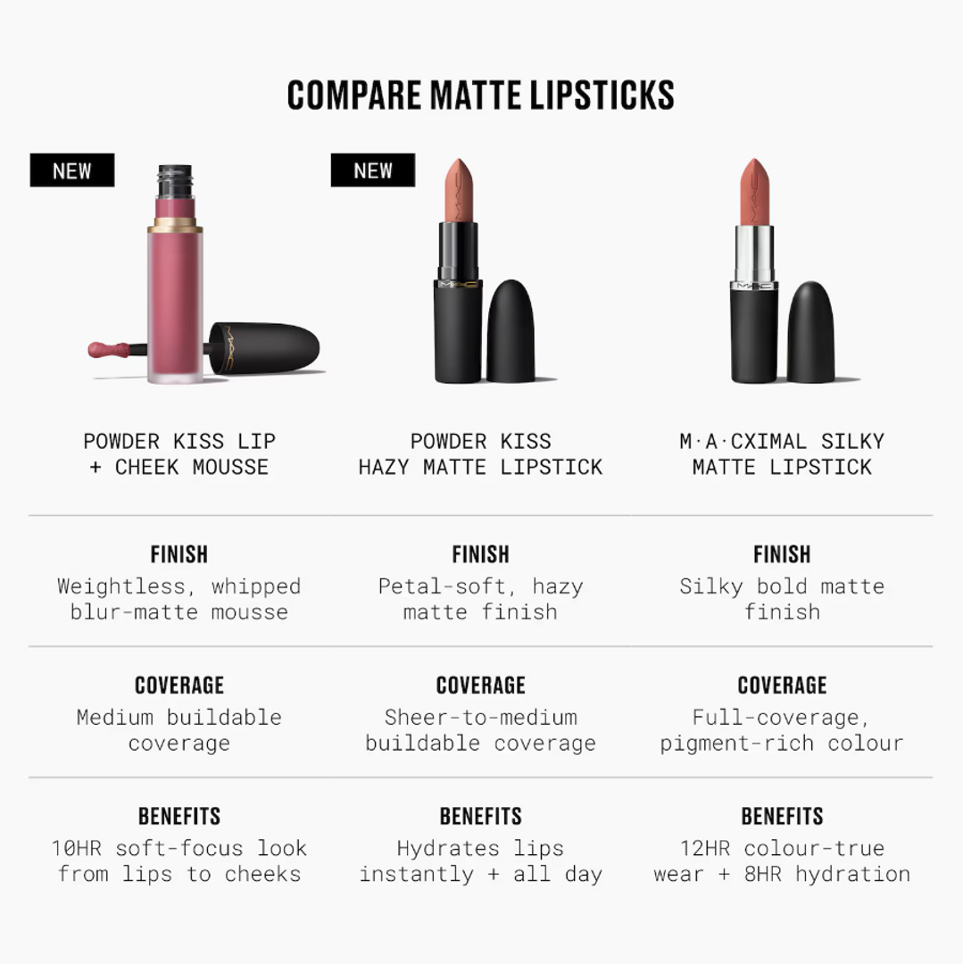 MAC POWDER KISS LIP+CHEEK MOUSSE