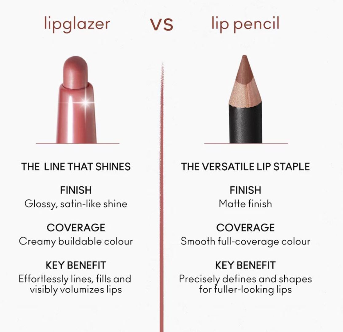 MAC LIP GLAZER GLOSSY LINER