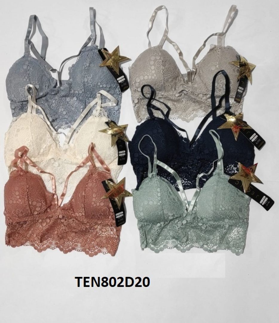 TOPS