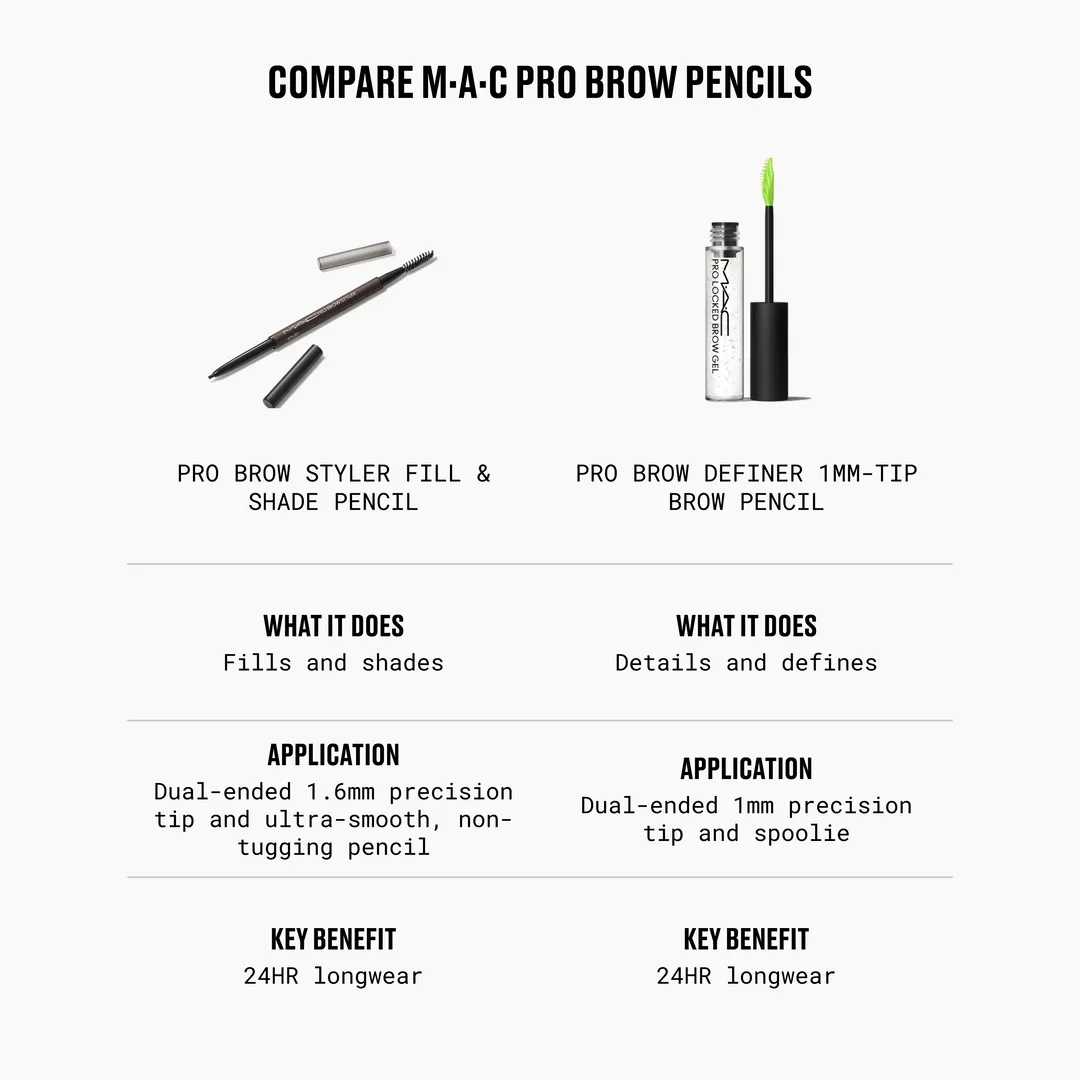 PRO BROW STYLER - LINGERING