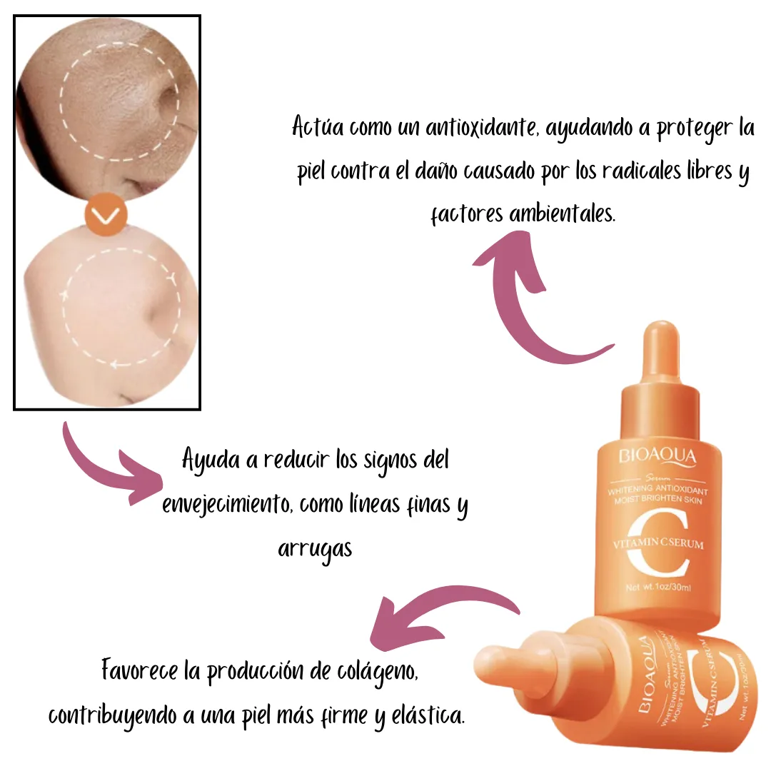 Kit de sérum Bioaqua 