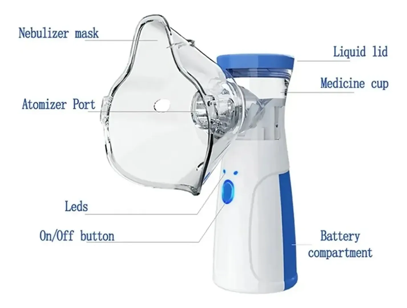 NEBULIZADOR JSL-W302