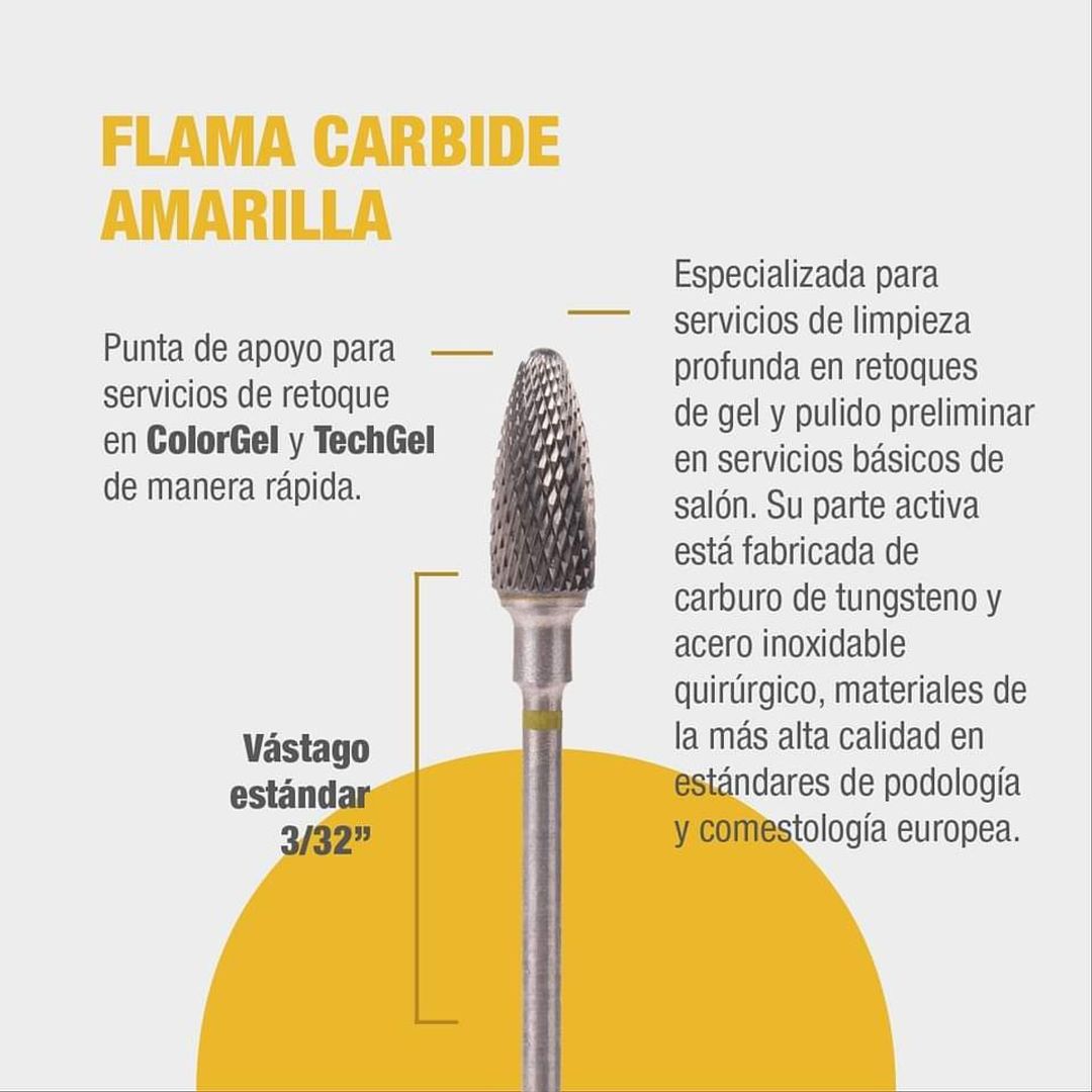 PUNTA EUROPEA FLAMA CARBIDE AMARILLA
