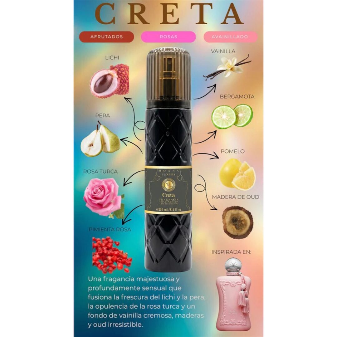 PERFUME UNISEX CON FEROMONAS MOANA LUXURY 250ml