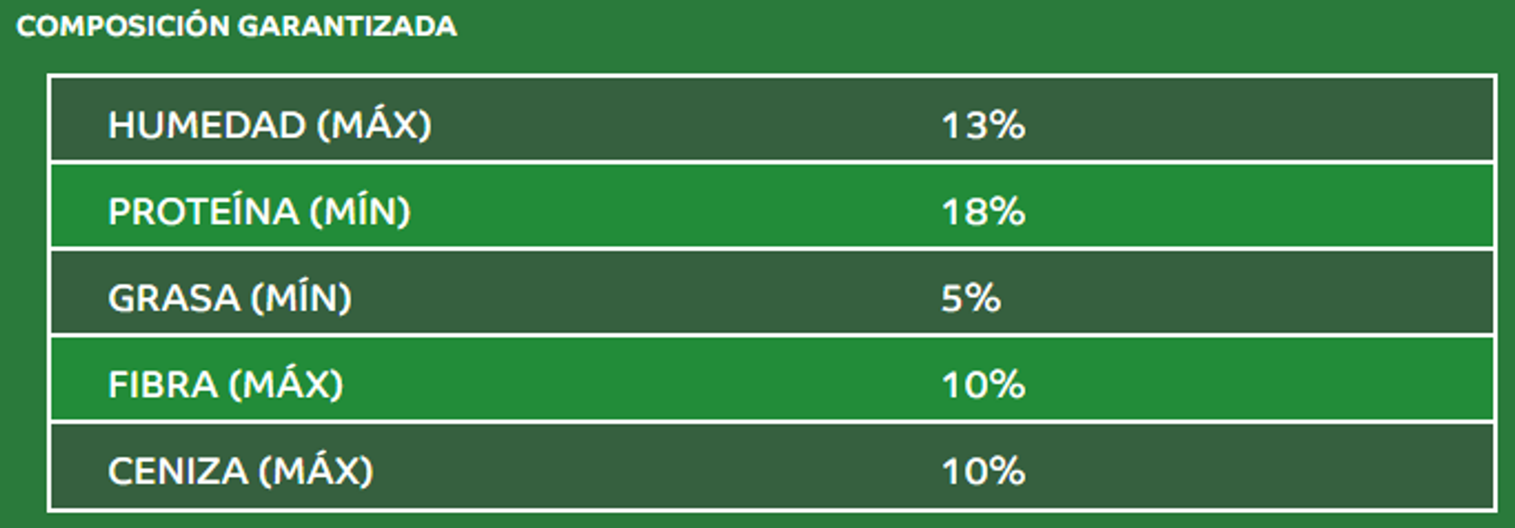 SUPER TERNERAS 40 KG